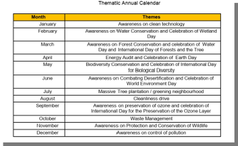 Thematic Annual Calendar